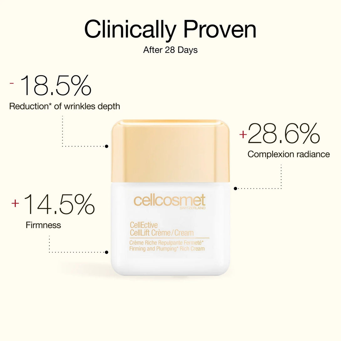 Cellcosmet CellLift Creme with clinical benefits on a white background