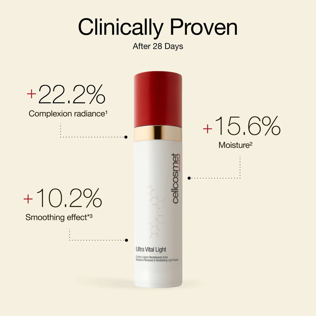 Skincare bottle with clinical benefits on a beige background